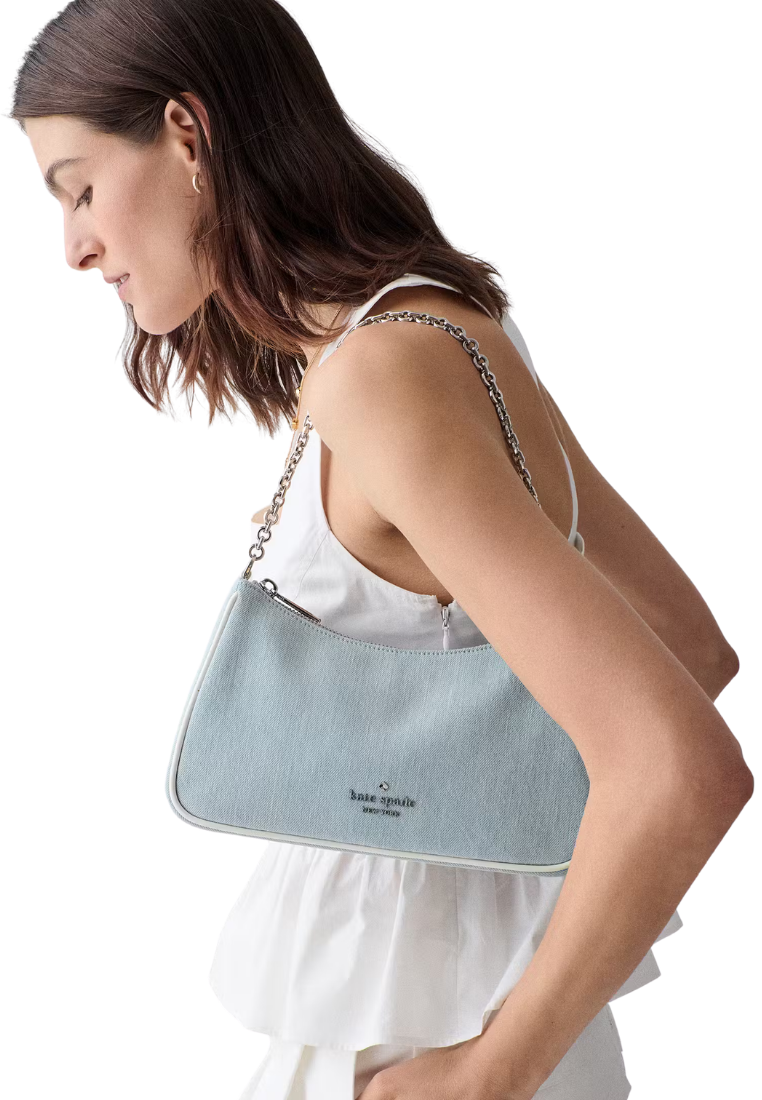 ( PREORDER ) Kate Spade Margot Denim Crossbody Bag In Blue Multicolor KO139